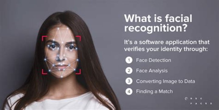 What is facial recognition psychology?