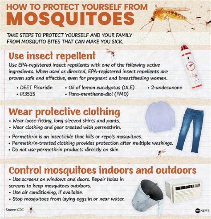What is good to keep mosquitoes away?