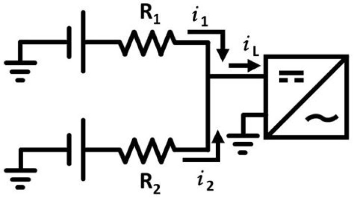 What is i2r loss?
