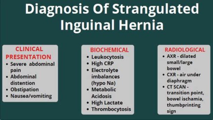 What is ICD 10 code for incarcerated left inguinal hernia?