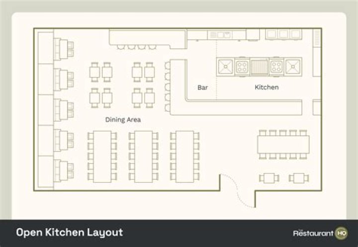What is important when designing the layout of a restaurant kitchen?