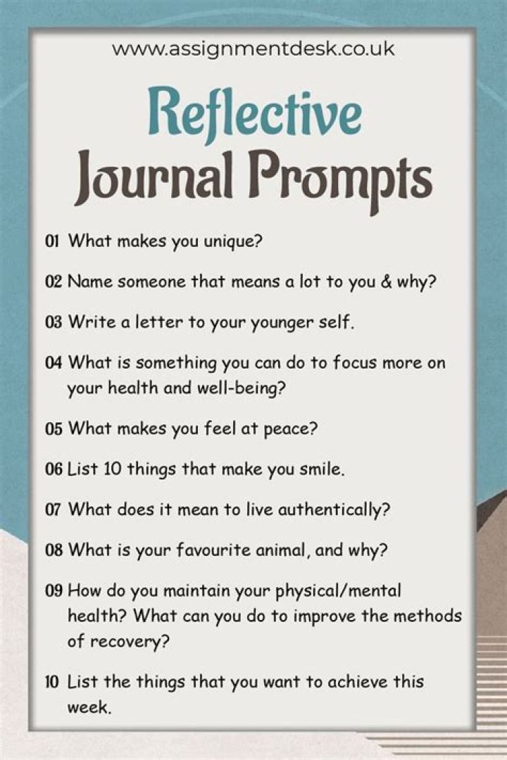 What is journal reflection?