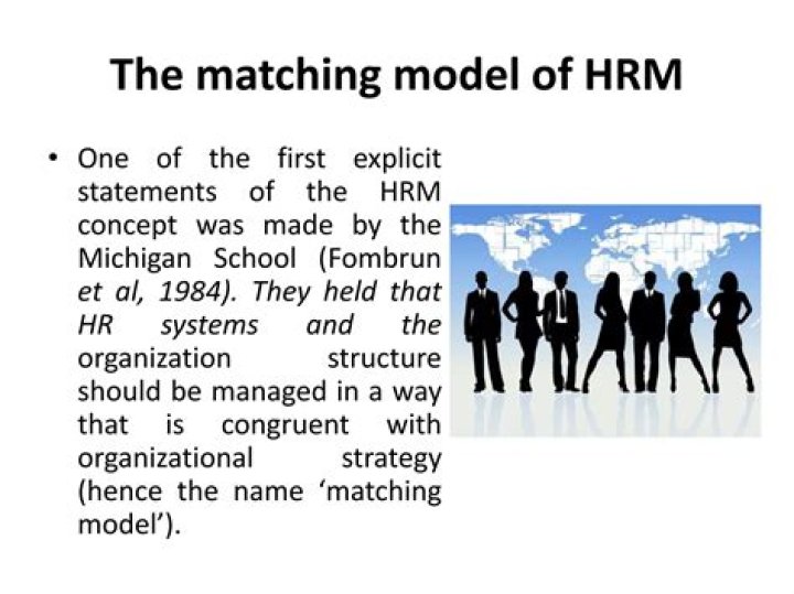 What is matching model of HRM?