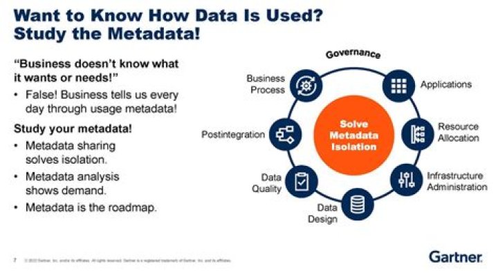 What is metadata mapping?