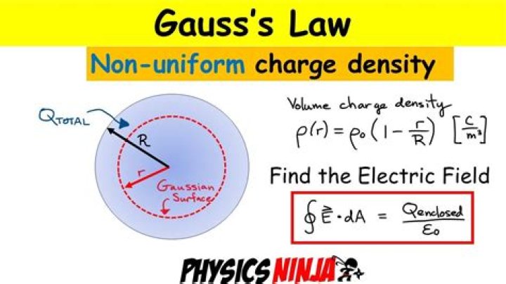 What is non uniform density?