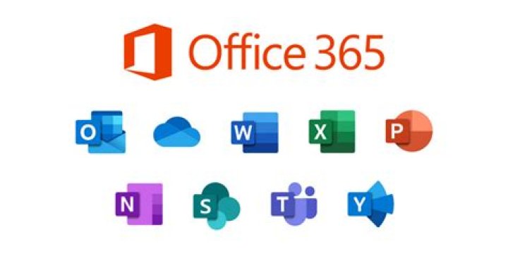 What is office365 app? | ContextResponse.com