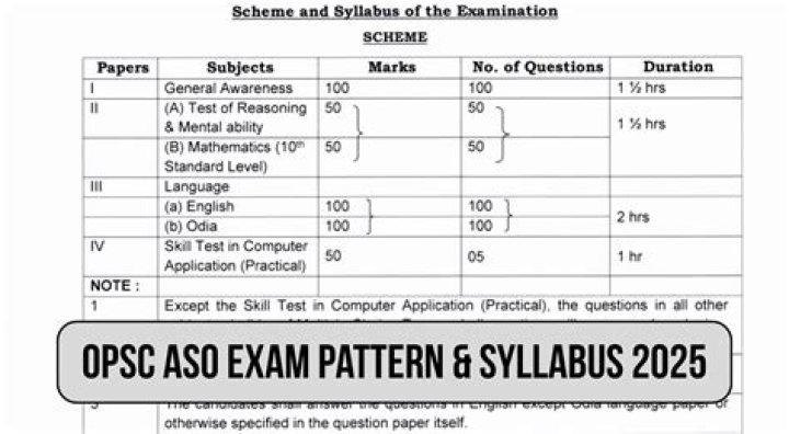What is Opsc exam?