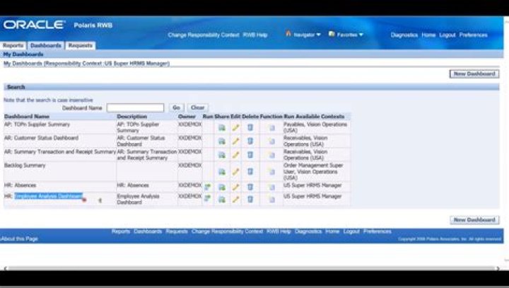 What is Oracle E Business Suite?