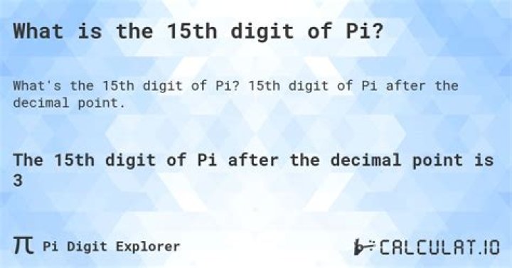 What is pi to the 15th decimal?