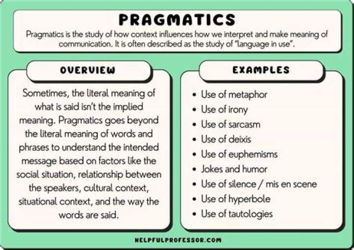 What is pragmatic reasoning? | ContextResponse.com