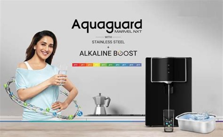 What is price of aquaguard?