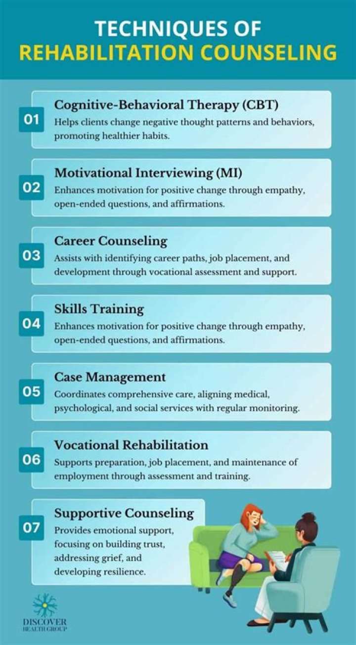 What is rehabilitation counseling psychology?