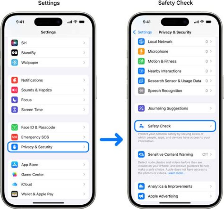 What is Safety Mode on iPhone?