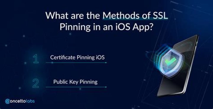 What is SSL pinning in IOS?