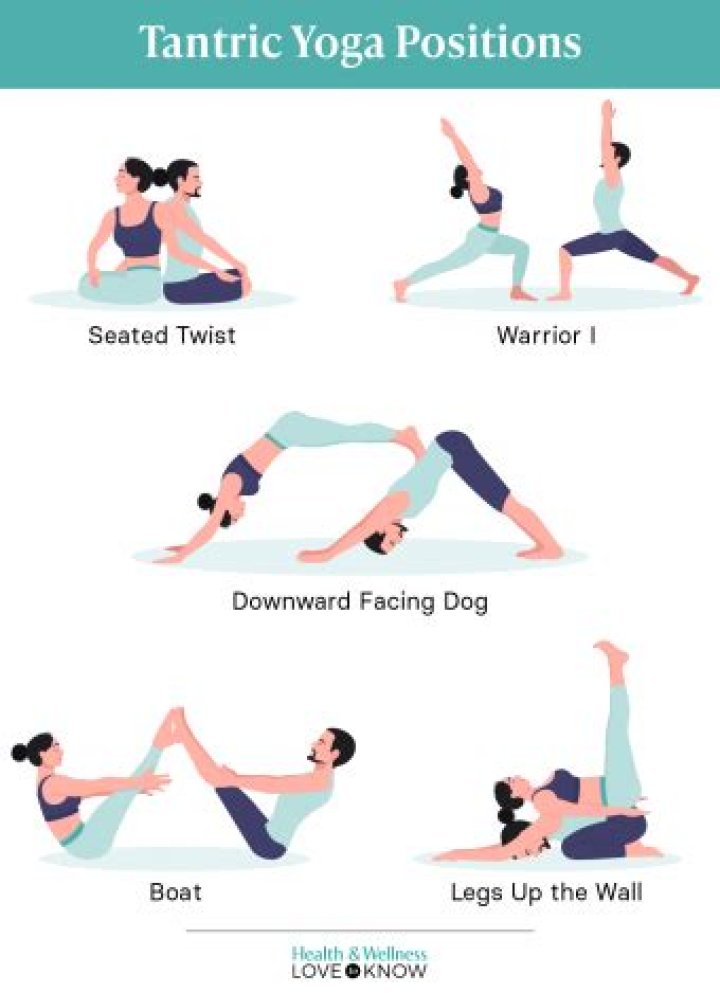 What is tantra yoga?
