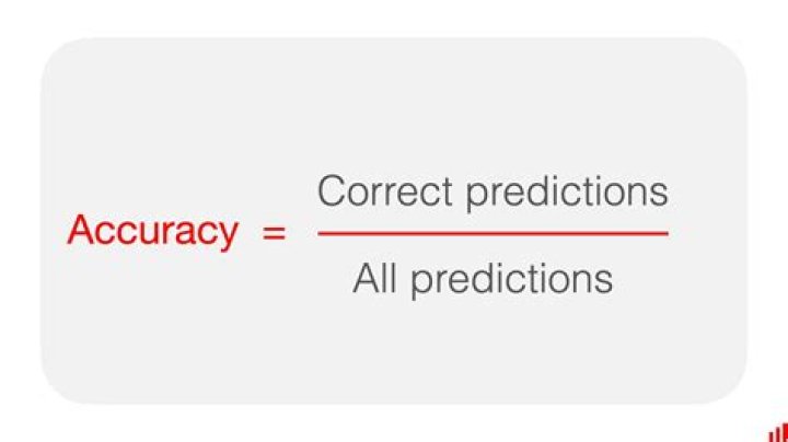 What is the accuracy limit of a steel rule?