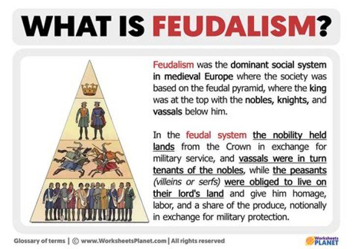 What is the age of feudalism?