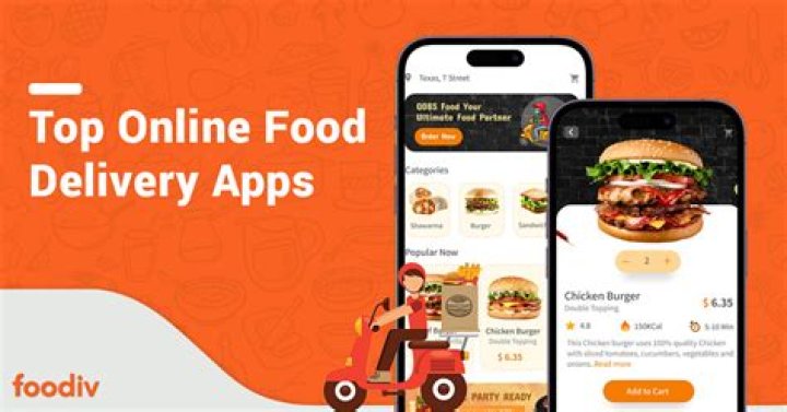 What is the best food app?