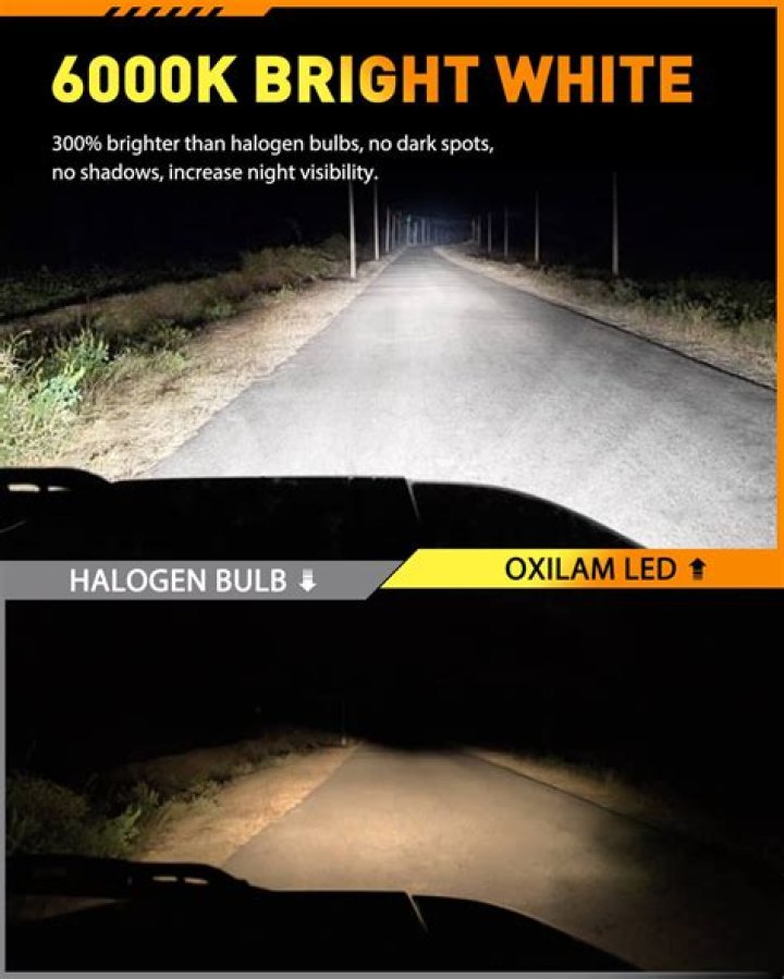 What is the brightest headlight?