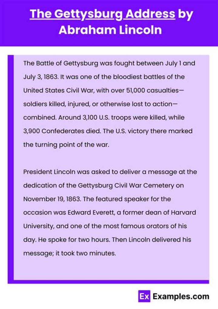 What is the claim in the Gettysburg Address?