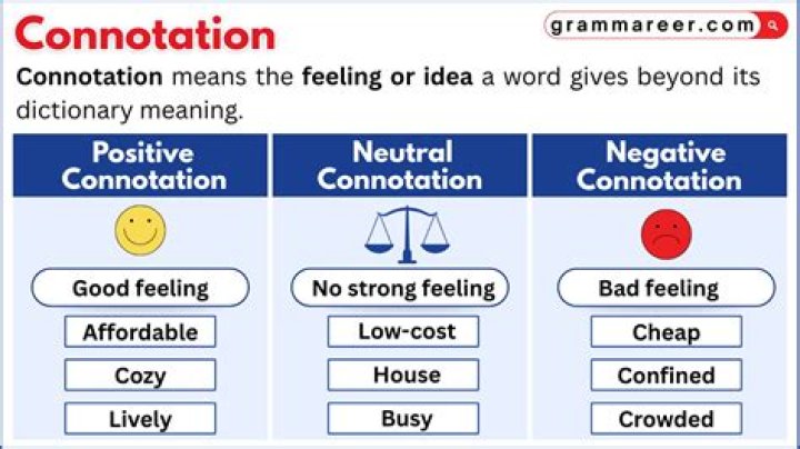 What is the connotative meaning of economical?