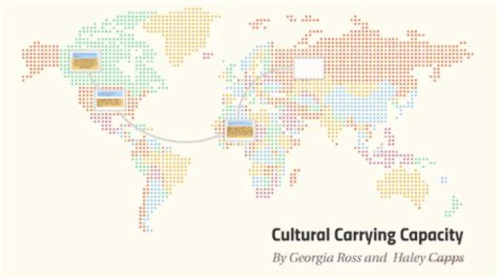 What is the cultural carrying capacity of the United States?
