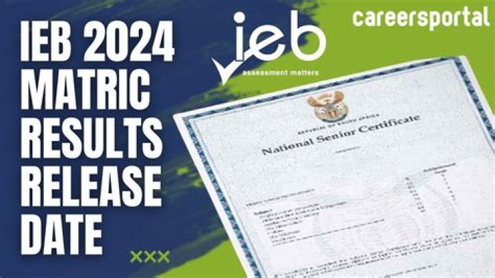 What is the date of matric exam 2019?