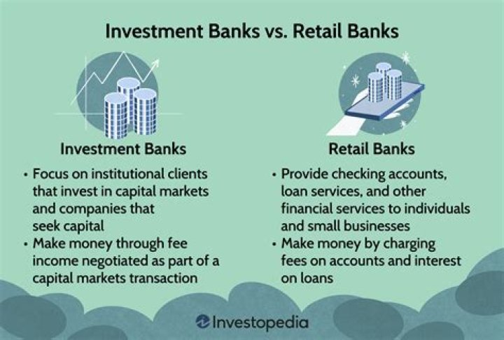 What is the difference between retail and investment banking?