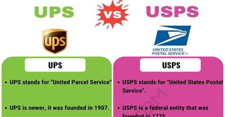 What is the difference between UPS and USPS?