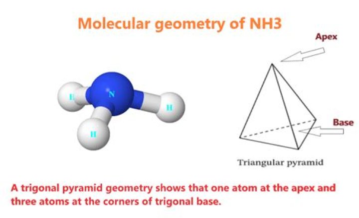 What is the electron geometry of nh3?