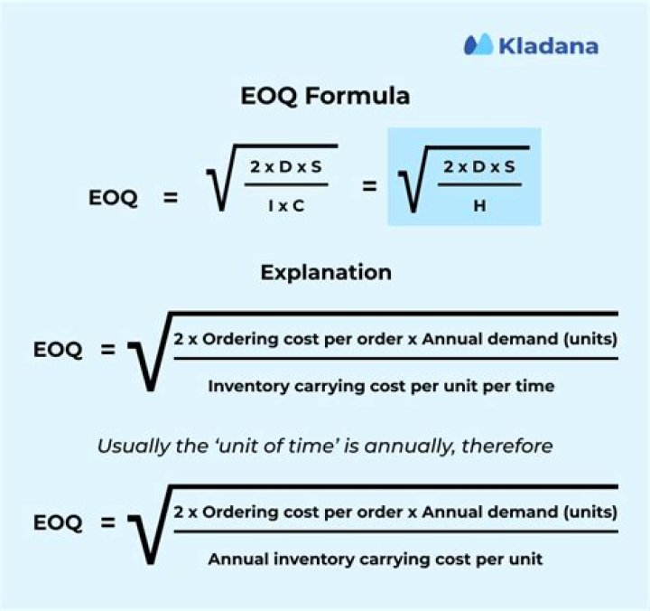 What is the formula for calculating EOQ?