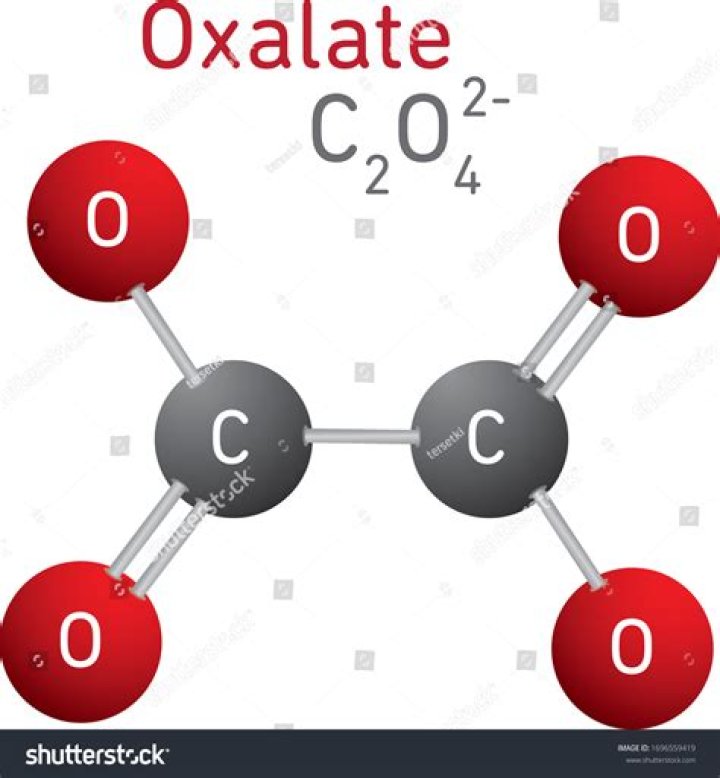 What is the formula for the oxalate ion?