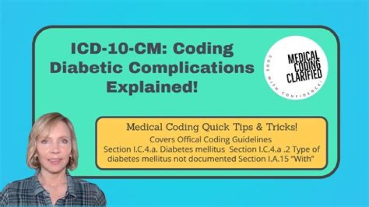 What is the ICD 10 code for diabetic polyneuropathy?