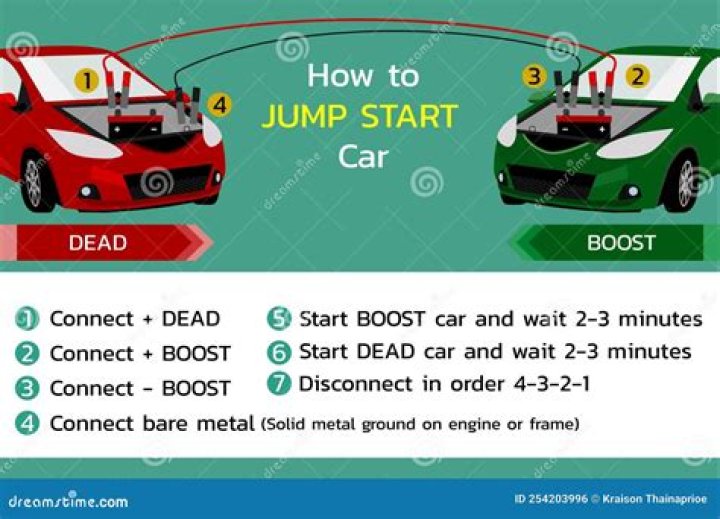 What is the ID for jump boost?