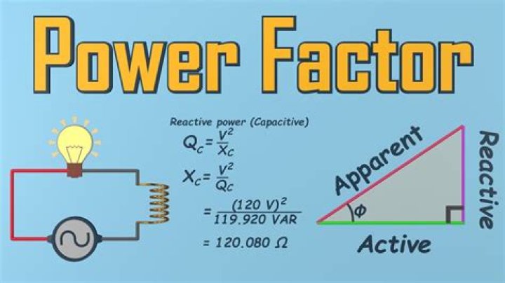 What is the importance of power factor?