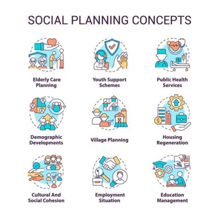What is the importance of social planning?