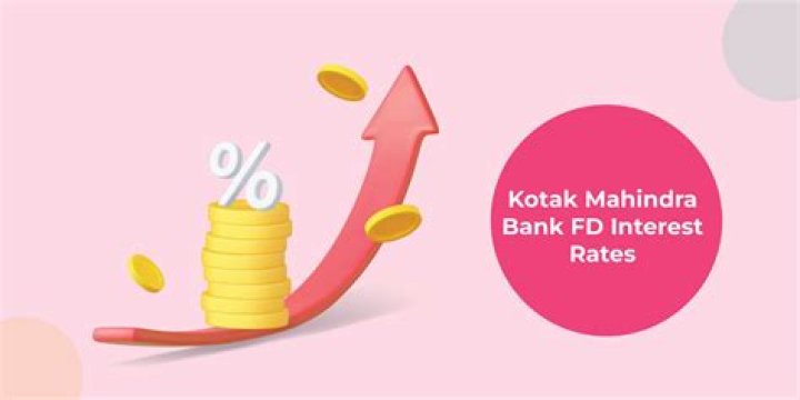 What is the interest rate of Kotak Mahindra Bank?