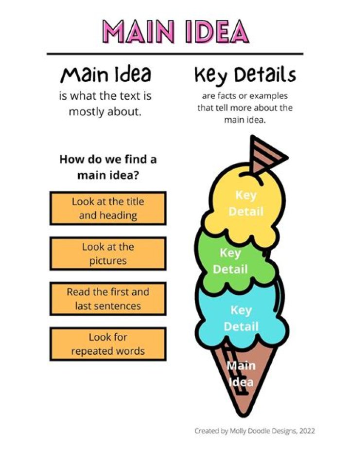What is the main idea of marigolds?