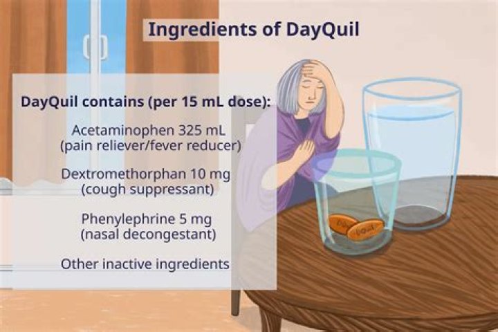 What is the main ingredient in DayQuil?