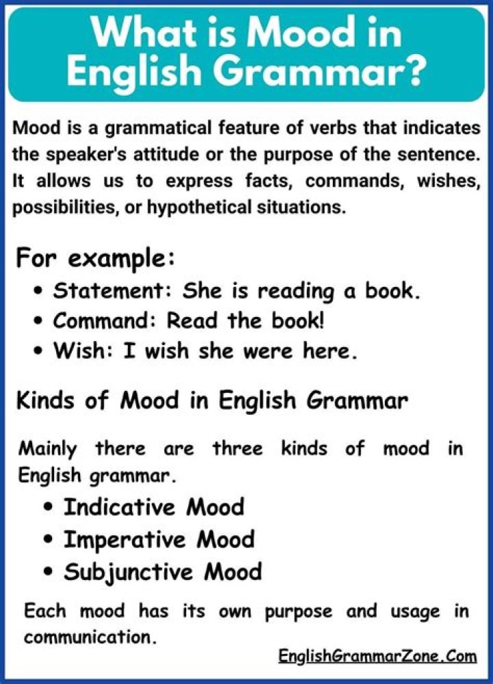What is the meaning of mood in English grammar?