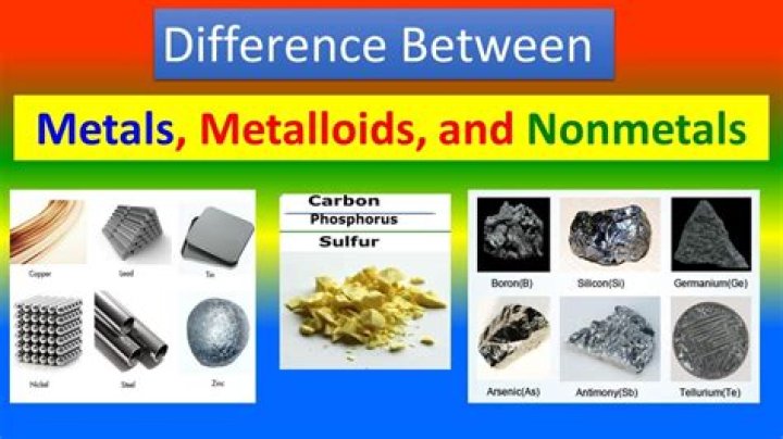 What is the meaning of semi metals?