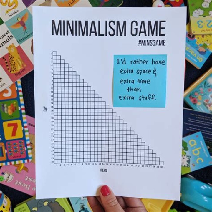 What is the minimalist game?