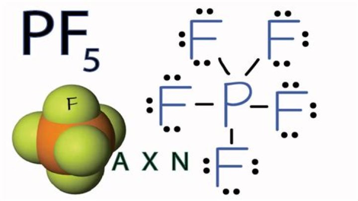 What is the molecular shape of pf5?
