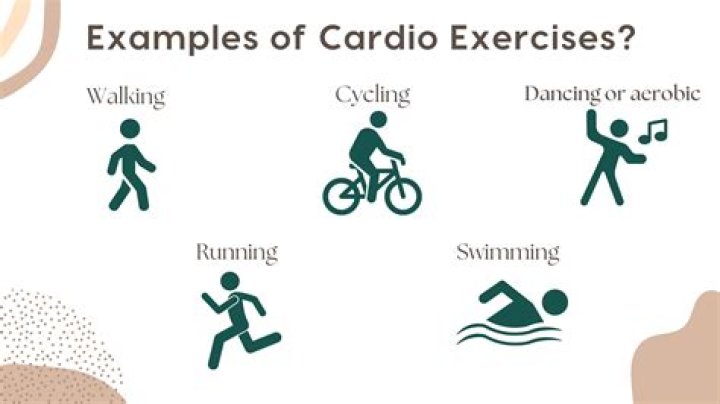 What is the most cardio intensive sport?