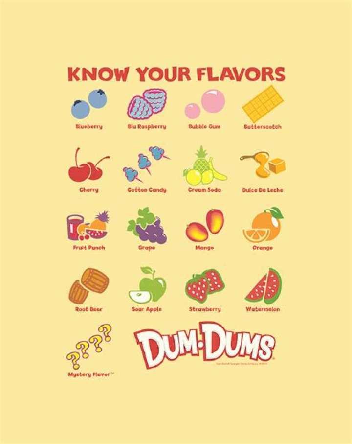 What is the mystery flavor Dum Dum?