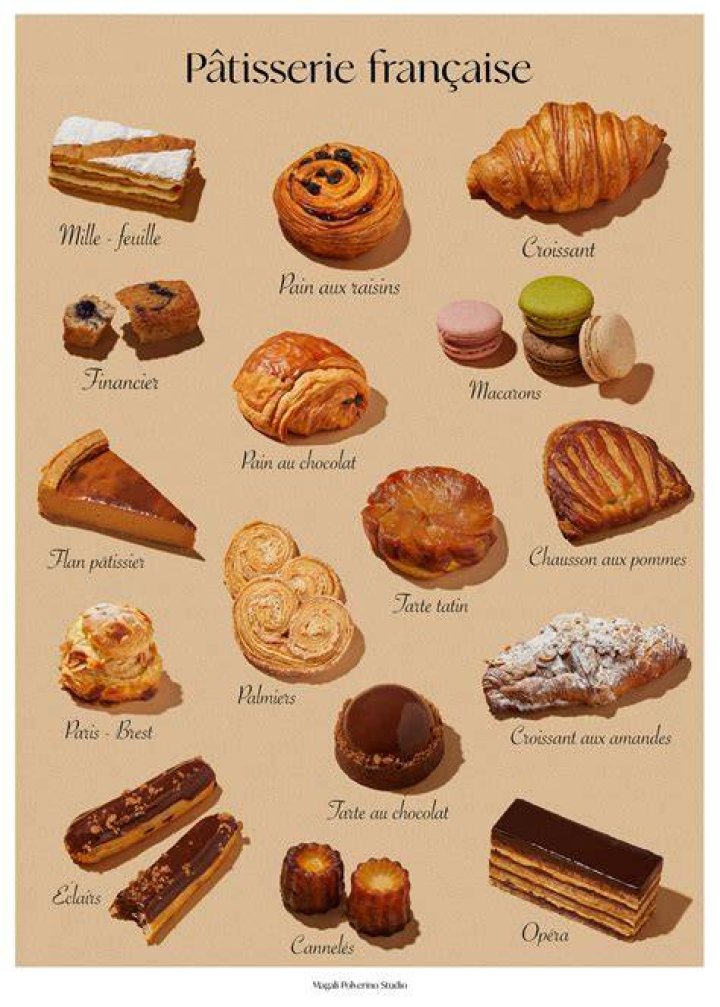 What is the name of a French bakery?