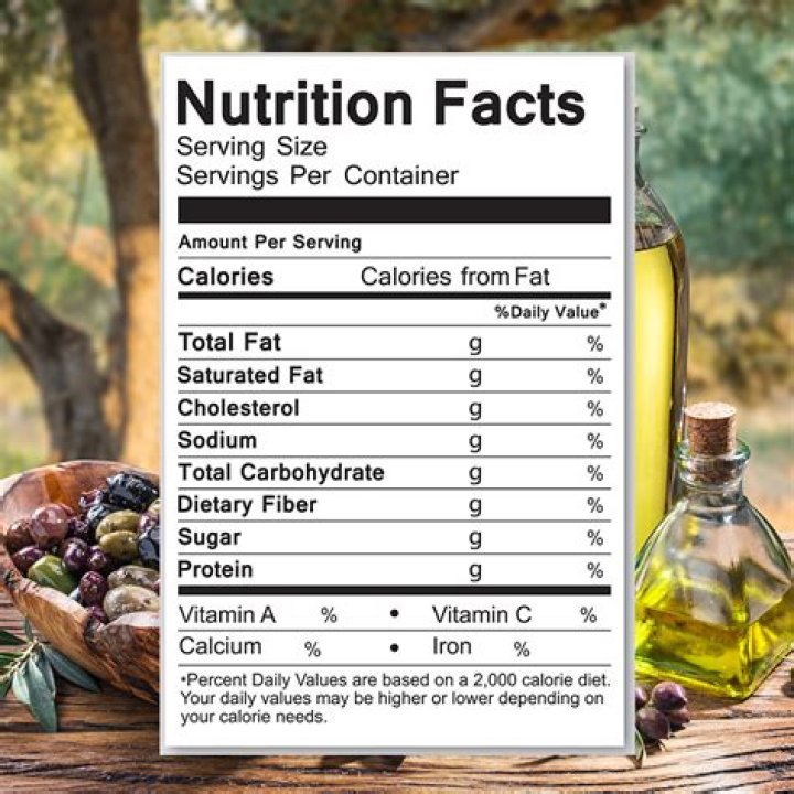 What is the nutritional value of olives?