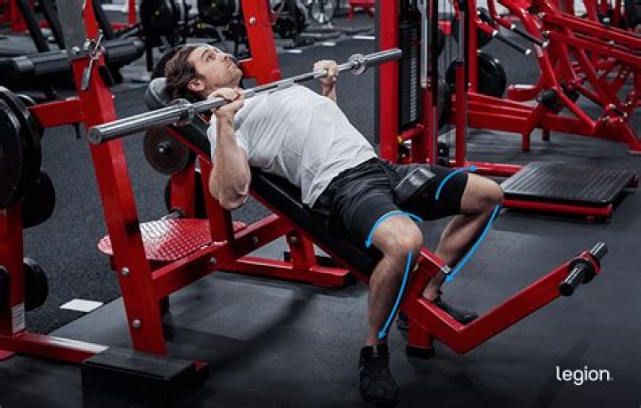 What is the proper incline bench angle?