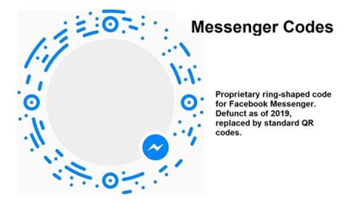 What is the purpose of messenger code?