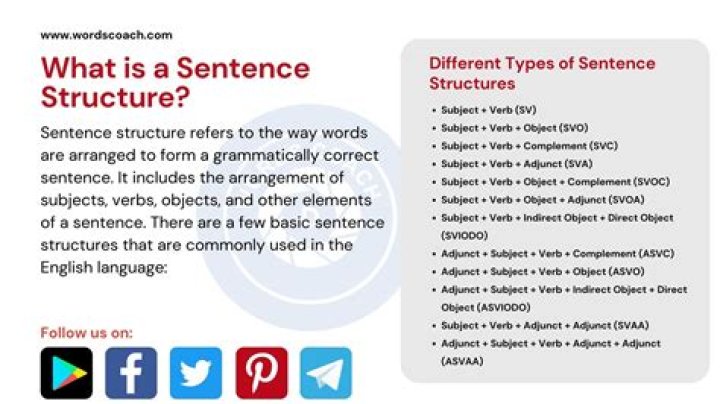 What is the sentence of sensitive?